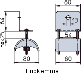 Endklemme für Spannseil